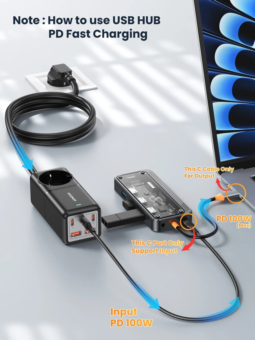 10 in 1 Type-c Hub Dock Station