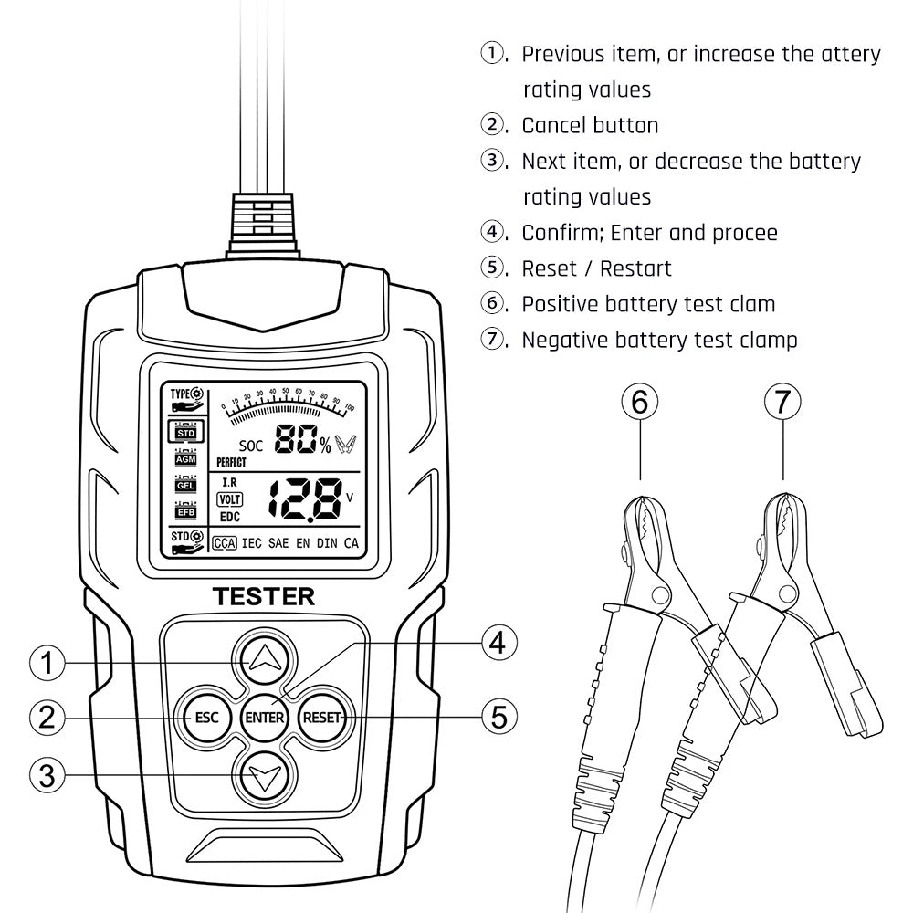 12V battery tester in hk