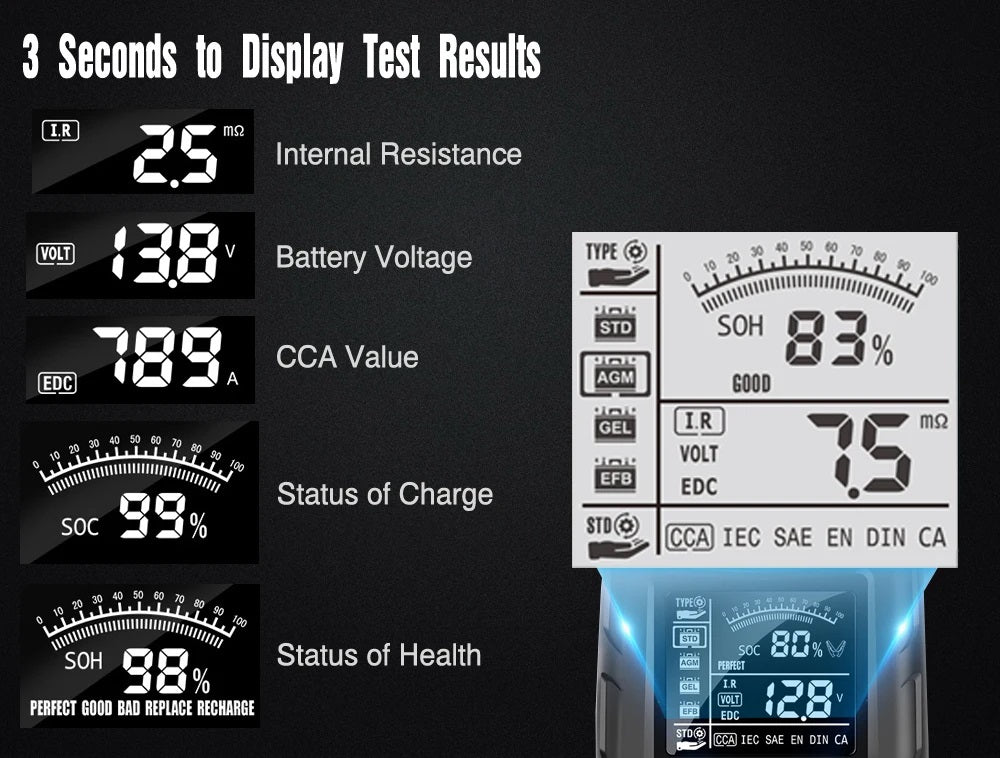 car battery analyzer