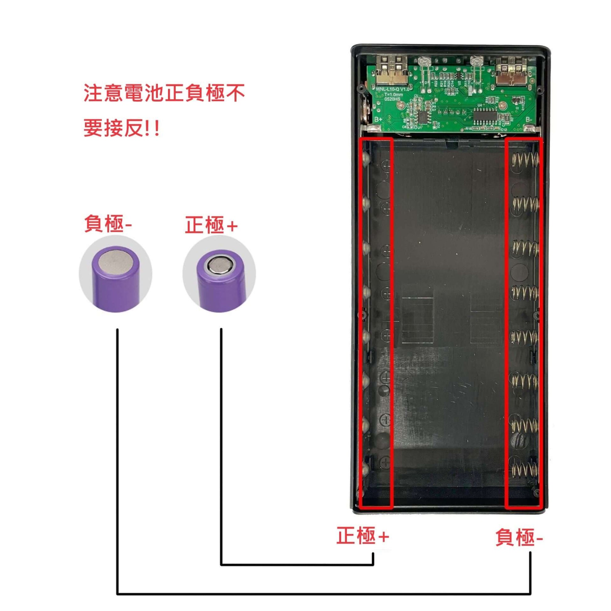 Instructional diagram showing the correct positive (+) and negative (-) orientation for installing 18650 batteries into the power bank case.