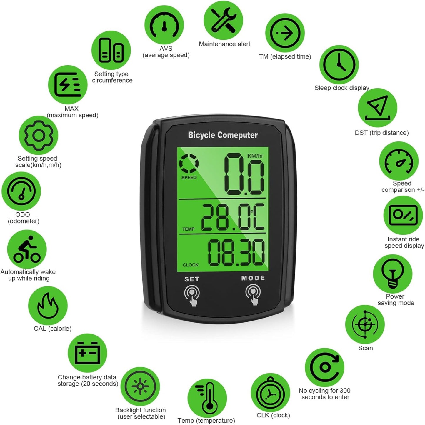 Display of the 19 functions of the GPS cycling computer, including average speed, calories, and time.