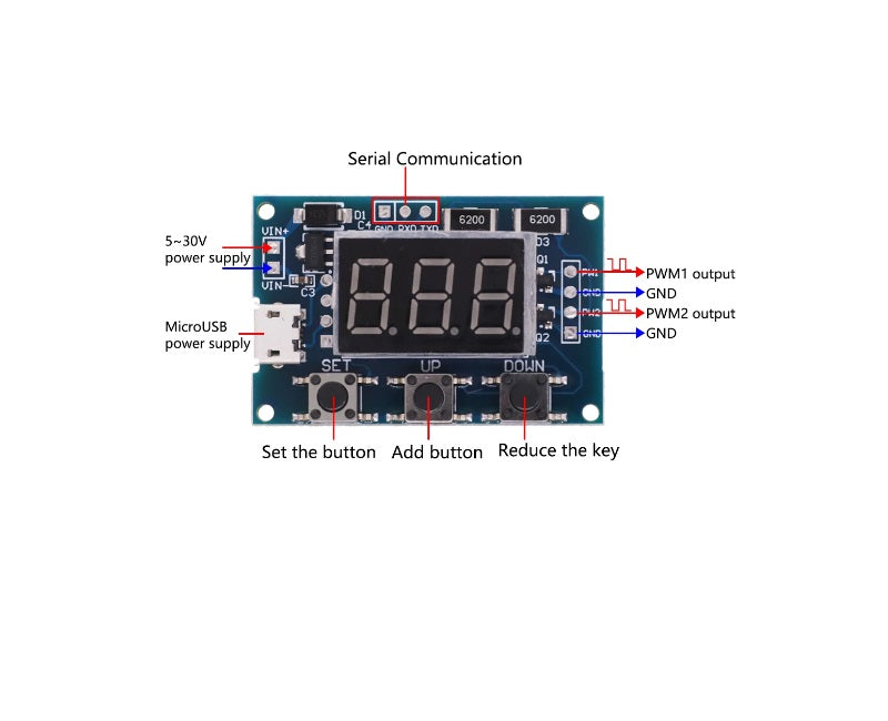 2 route pwm module hk