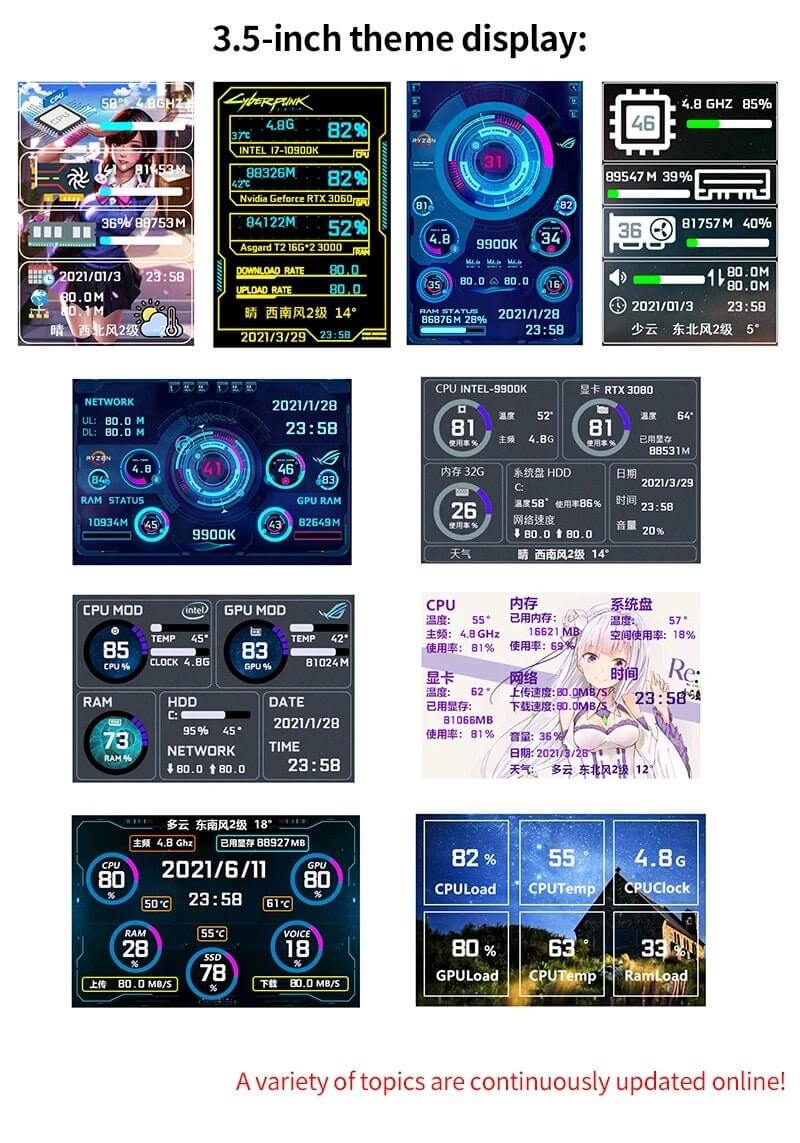 Various 3.5-inch IPS mini monitor theme examples showcasing different layouts and data displays for CPU, GPU, RAM, and other system stats.