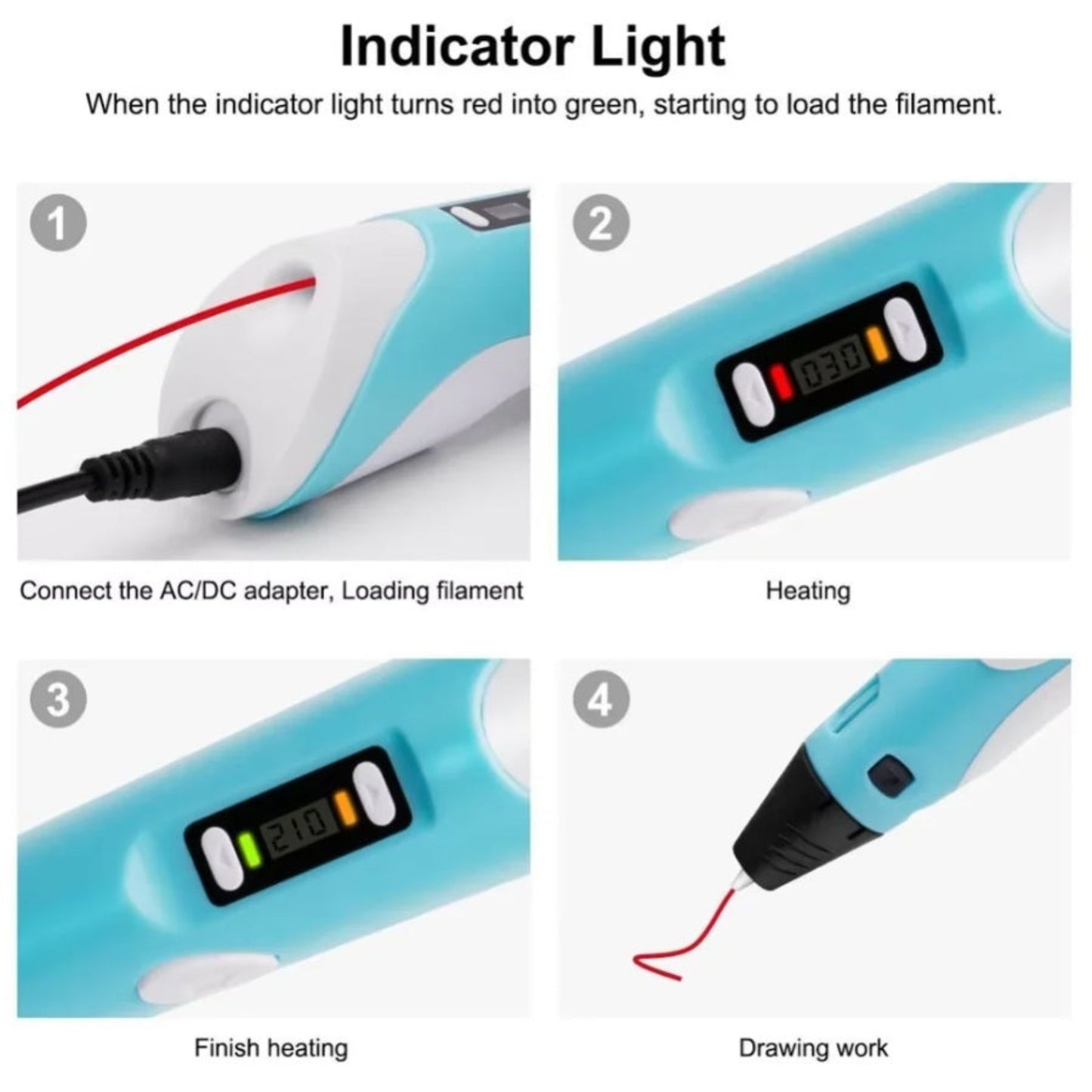 Step-by-step guide for using the 3D printing pen: connecting power, heating, loading filament, and drawing.