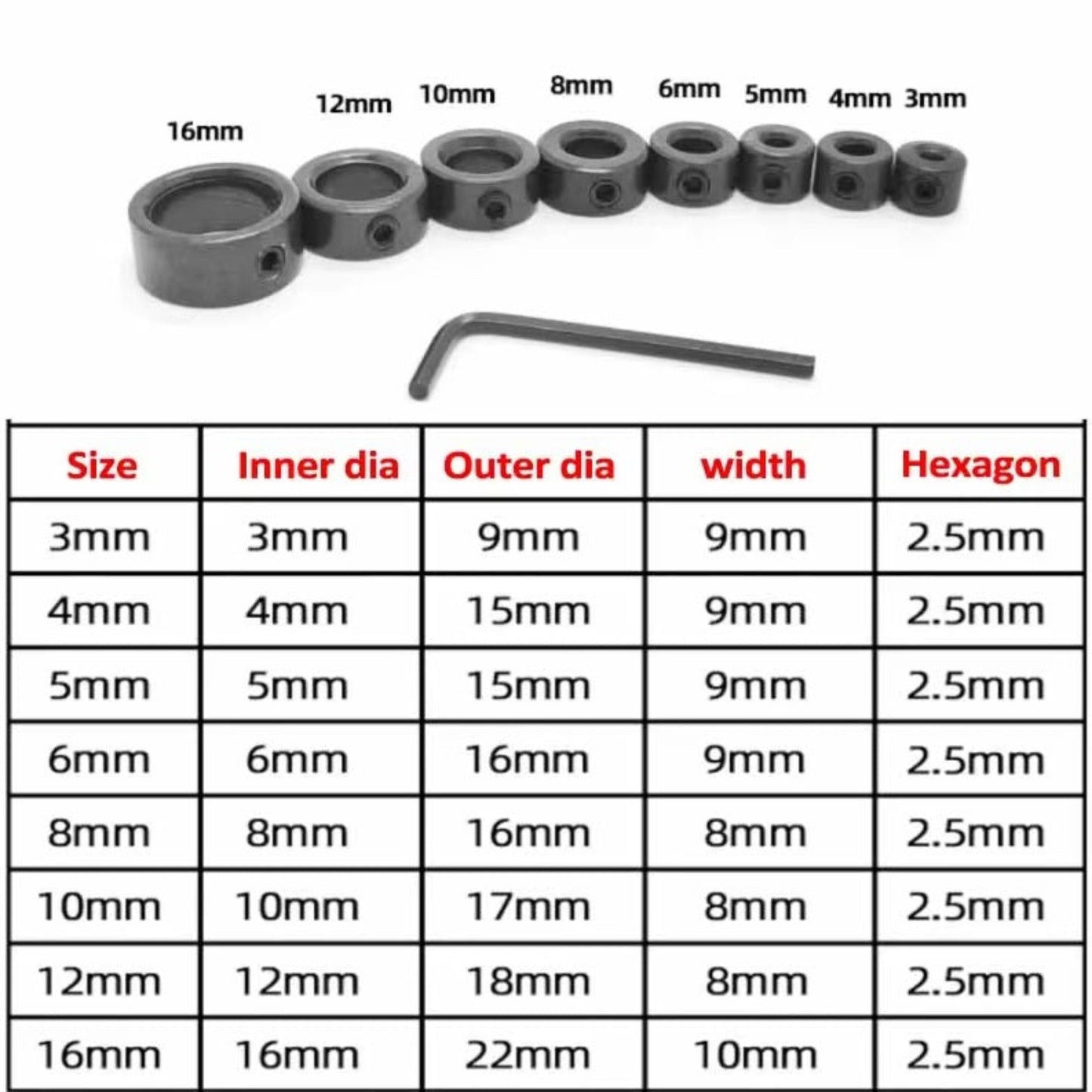 Set of drill stop bits including sizes 3mm to 16mm with specifications and hex wrench for precise drilling.