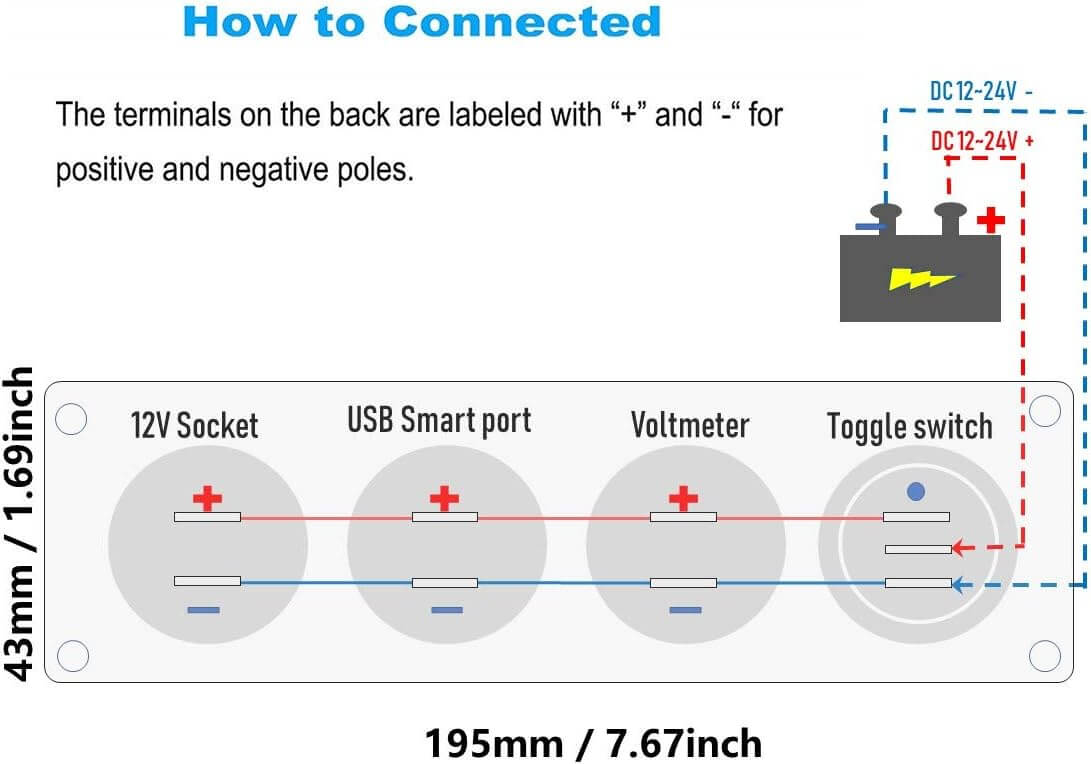 4 - in - 1 Car Charger Switch Panel - Dual USB, Voltmeter, 12V Outlet - Sun Cheong Computer Company Limited