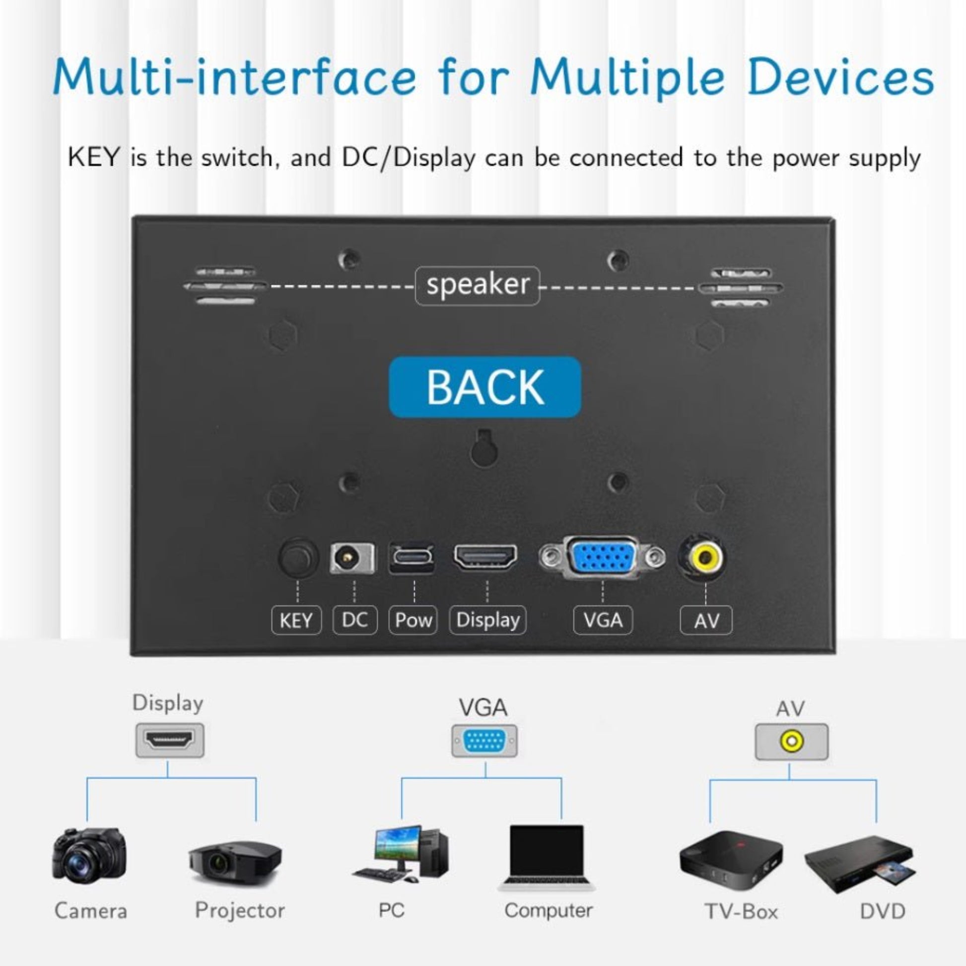 Back view of a 7 inch monitor showing multiple device connections including HDMI, VGA, and AV inputs.