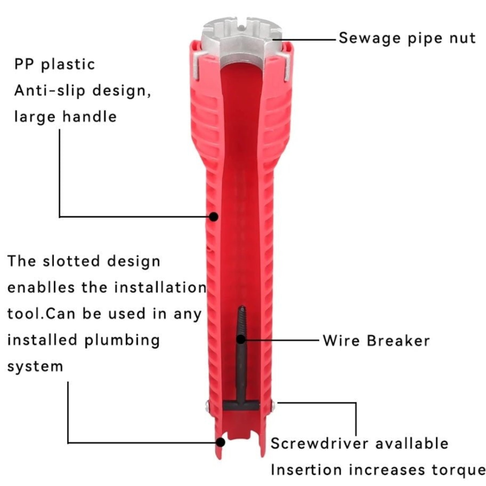 8-in-1 Plumbing Tool Features: Anti-slip design, large handle, slotted for installations, screwdriver for increased torque.