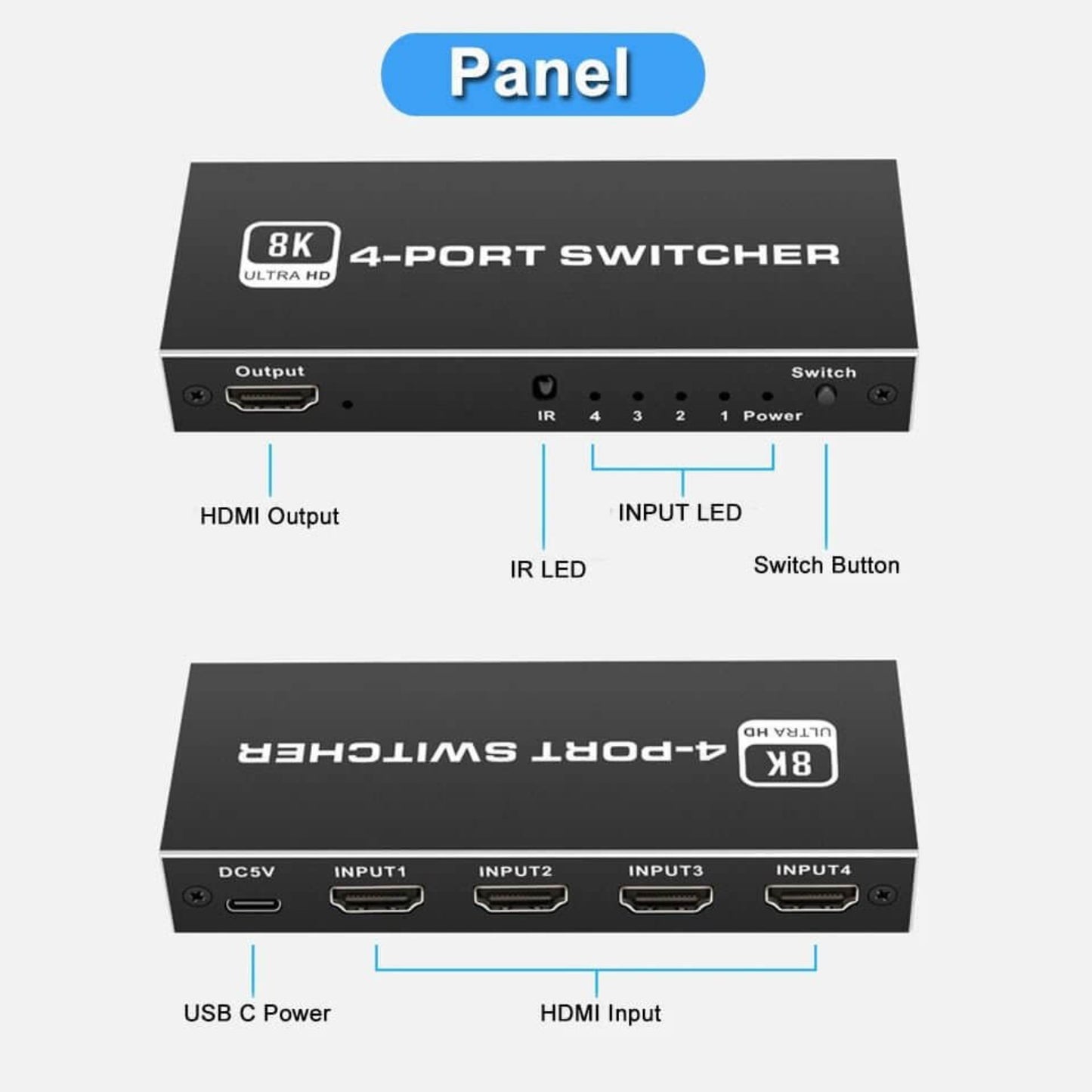 8K 4-Port HDMI Switcher Panel with Inputs, Outputs, IR Control, and Power Connections