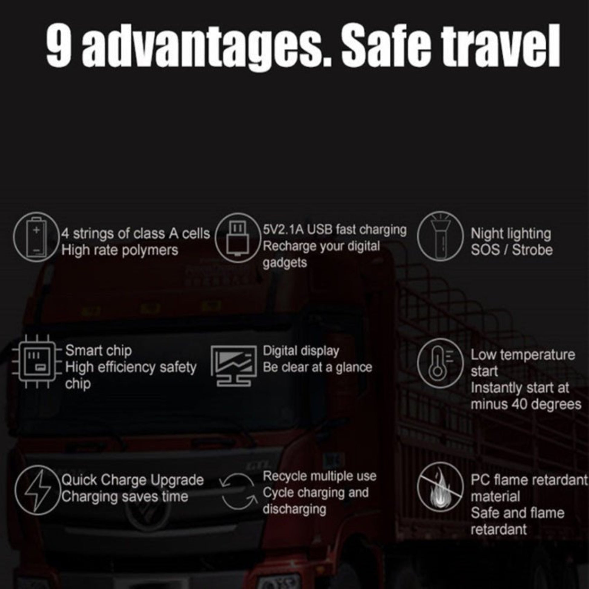 Infographic displaying 9 advantages of the FOXSUR 12V Car Jump Starter & Tire Inflator for safe travel and convenience.