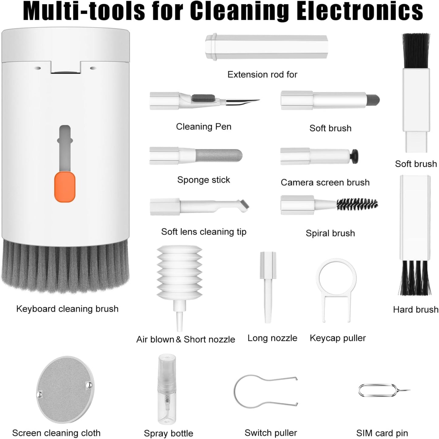 20-in-1 electronics cleaning kit tools, including brushes, spray bottle, cleaning pen, and more for tech maintenance.