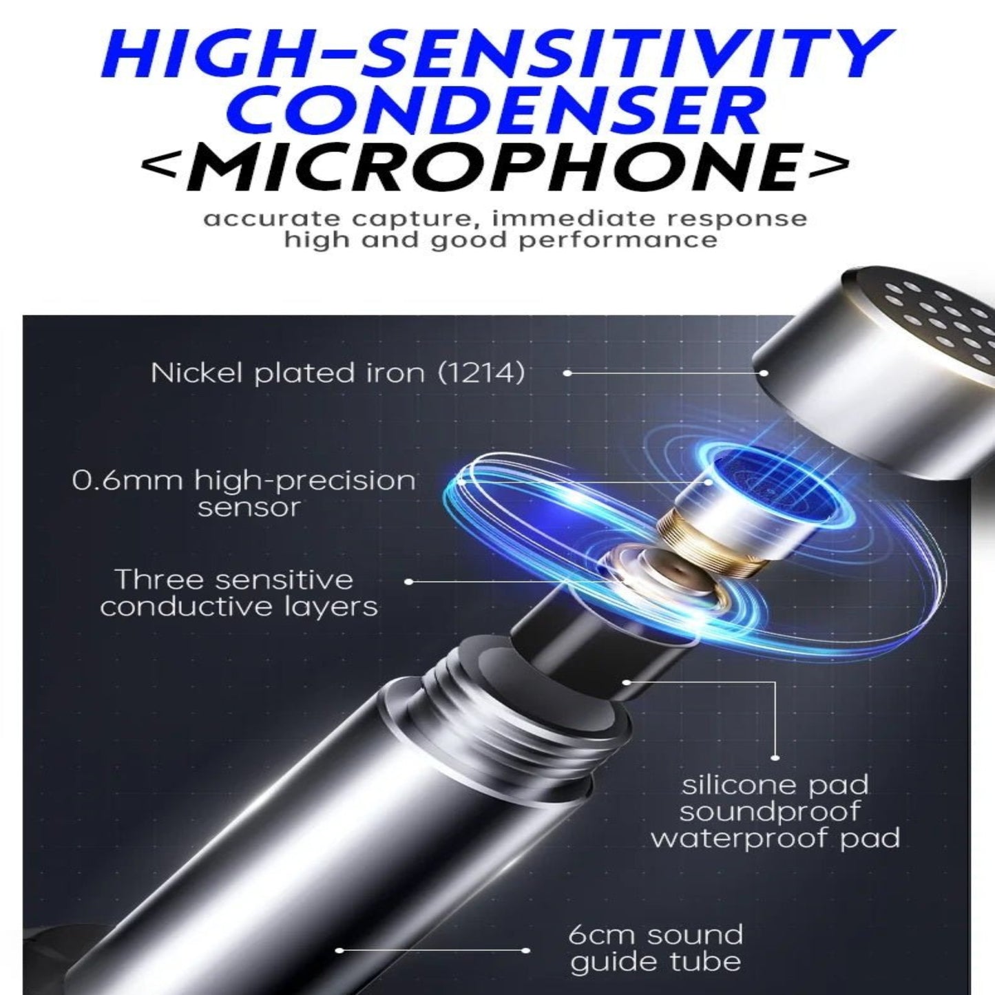 Close-up of high-sensitivity condenser microphone showcasing detailed features and materials for optimal performance.