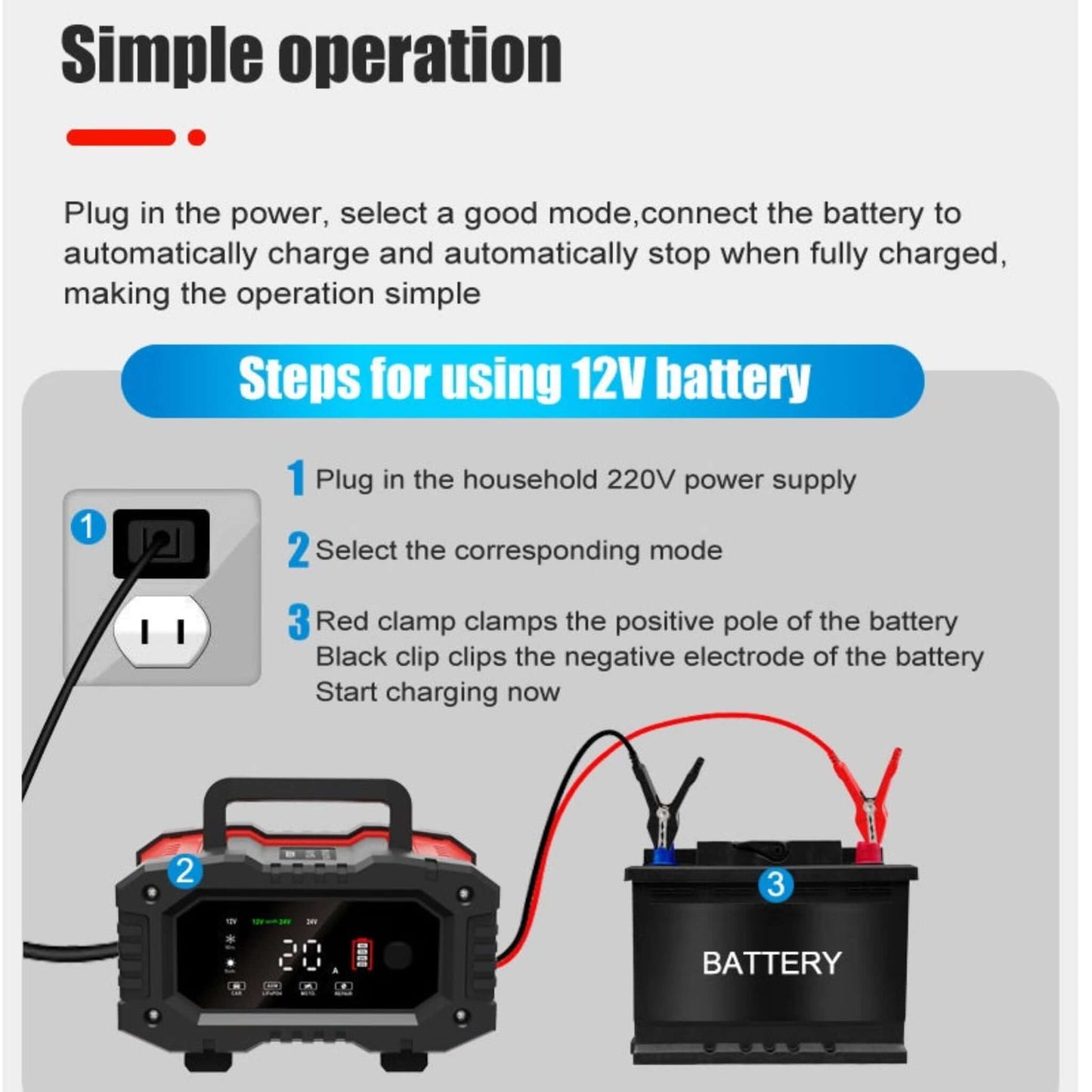 Diagram showing steps for using a 12V battery charger with text and icons.