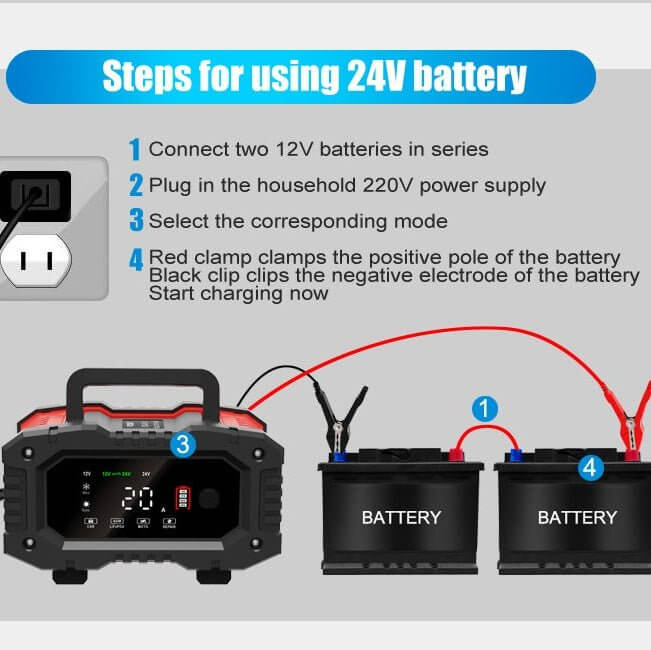 Diagram showing steps for using a 24V battery system with a charger and batteries.