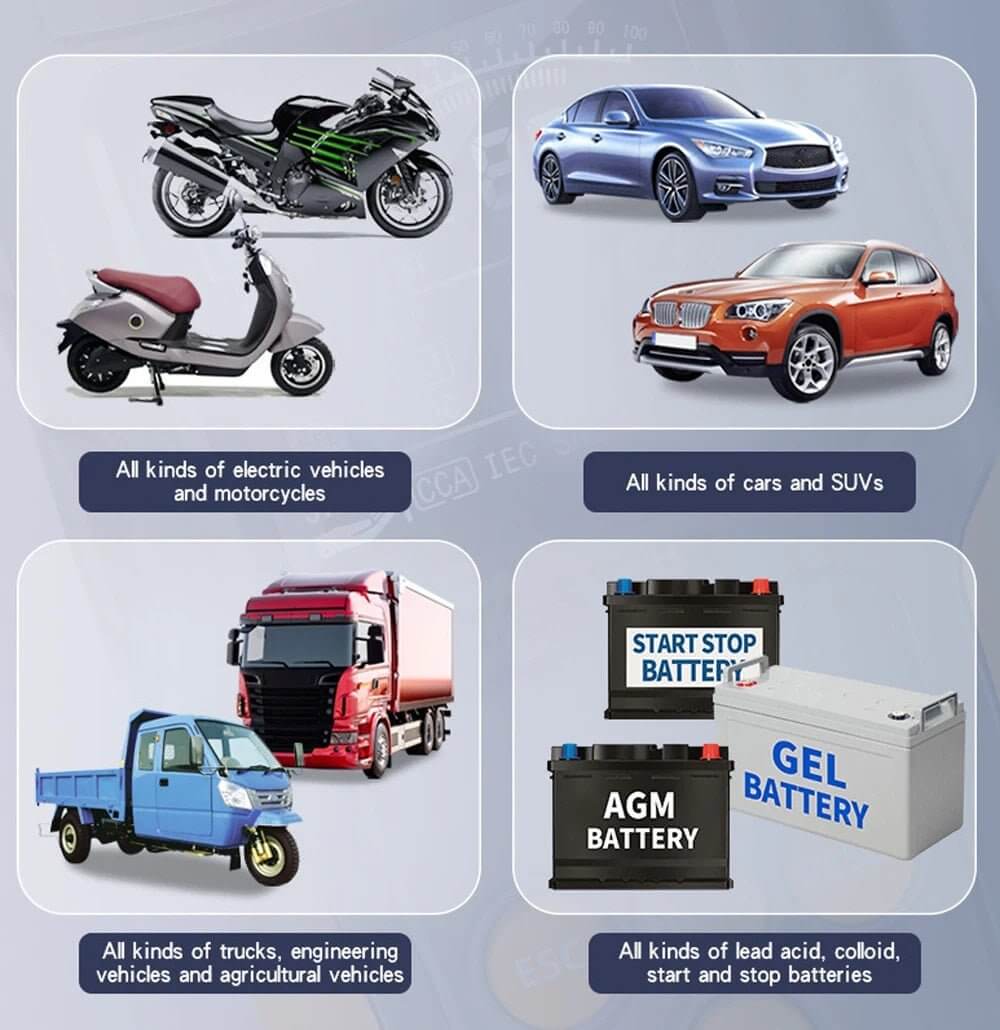 OXSUR 12V 24V Smart Battery Tester compatible with cars, trucks, motorcycles, and various battery types.