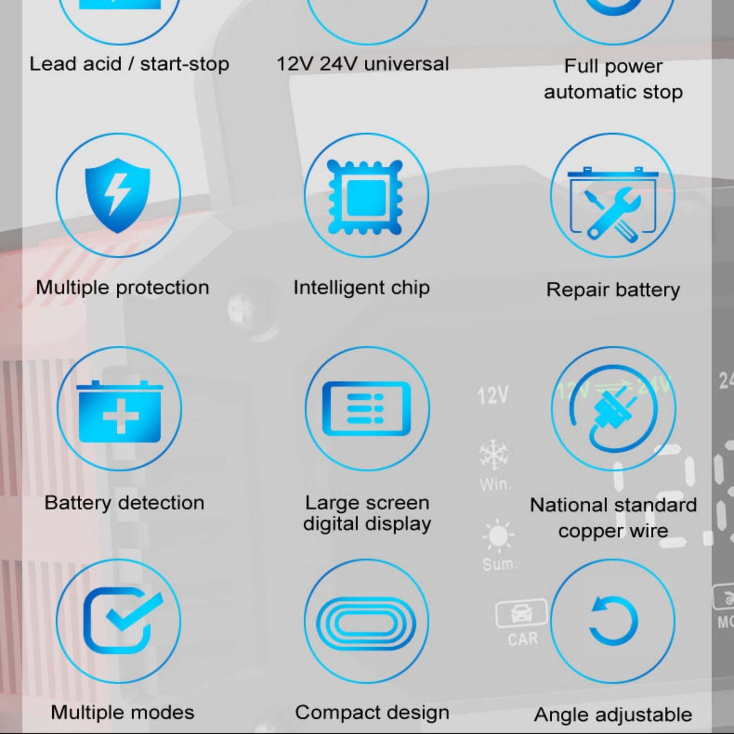 Product features with icons and text on a blurred background