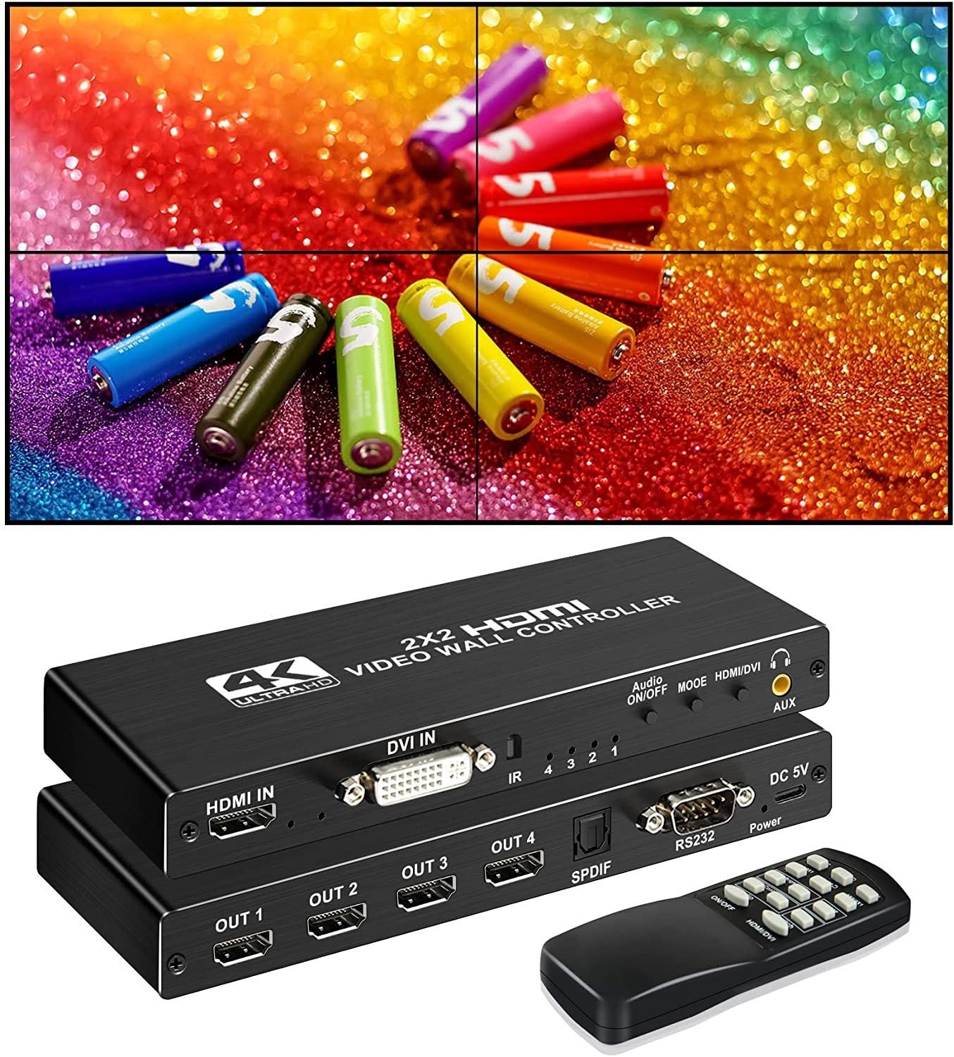 HDMI Video Wall Controller 2x2