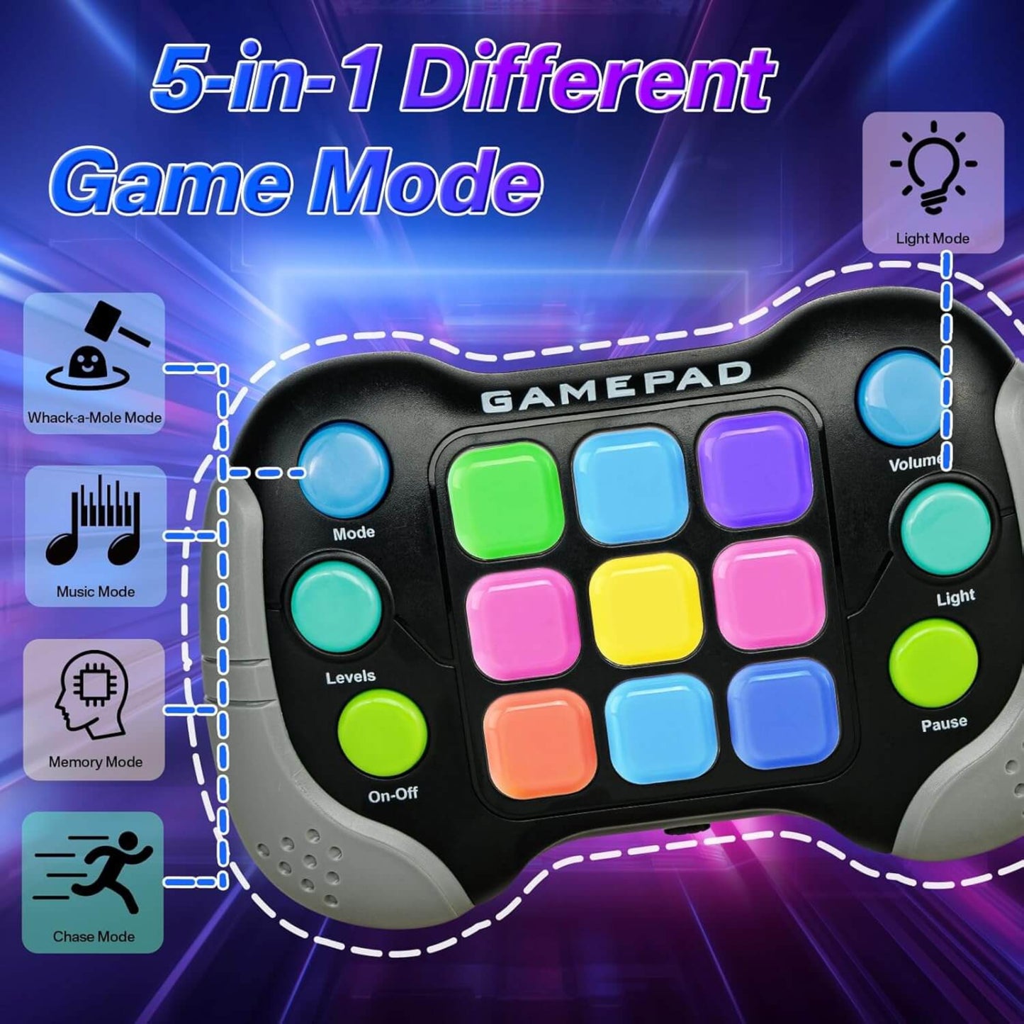 Kids handheld gamepad featuring 5-in-1 modes: Whack-A-Mole, Music, Memory, Chase, and Light Modes.