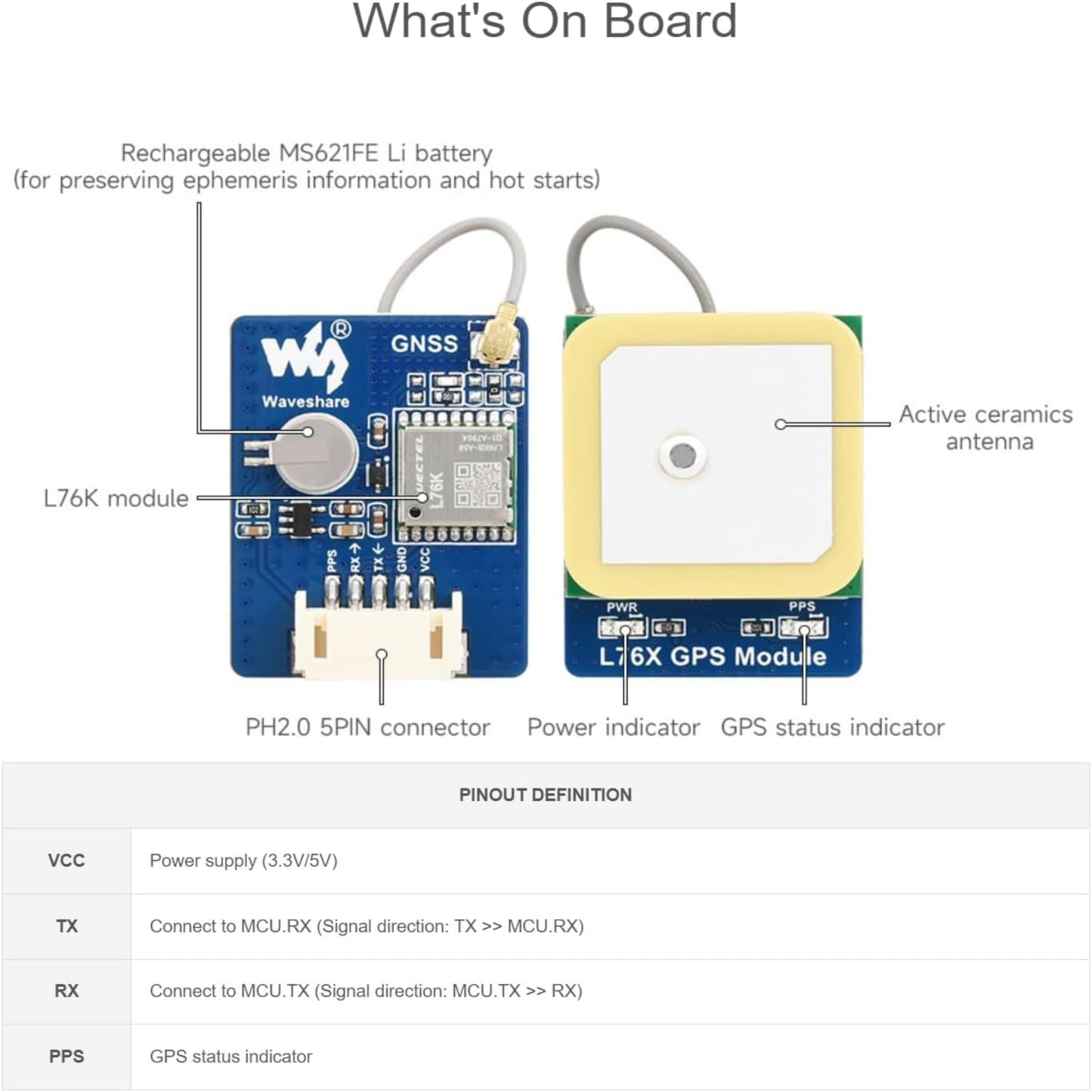 L76K Multi-GNSS module image showcasing components, active antenna, and pinout definition for GPS systems.