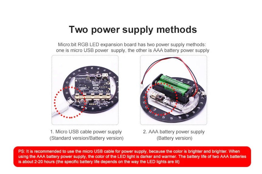 Micro:bit RGB LED expansion board showcasing two power supply methods: USB cable and AAA battery options.