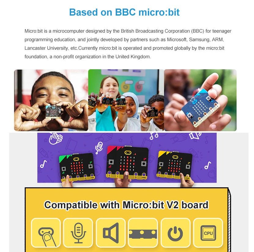 Micro:bit educational platform image showcasing users and compatible boards for programming and STEM learning.