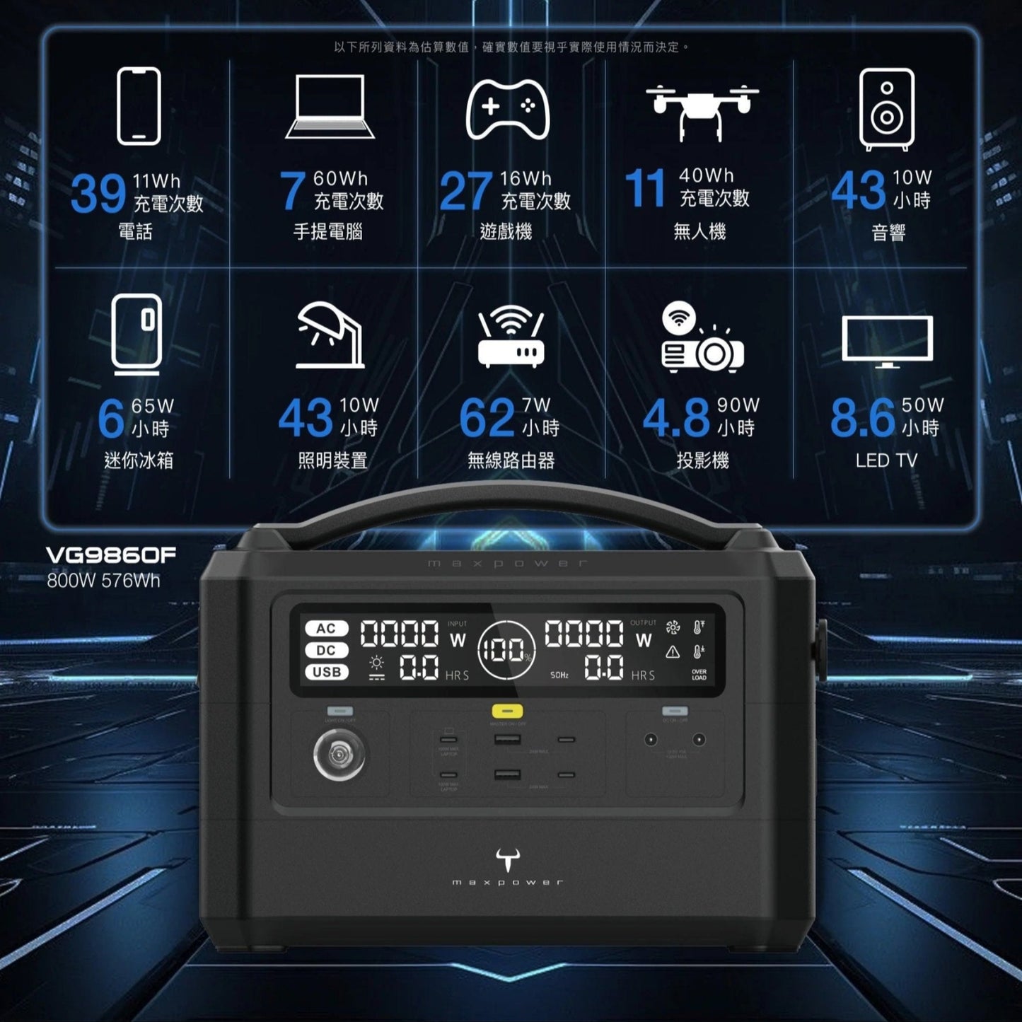 Maxpower VG9860F 800W portable power station with display for outdoor and emergency use.