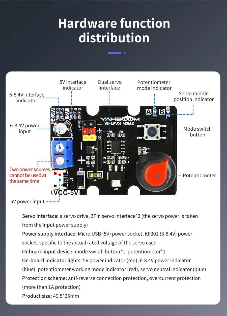 Single - channel Servo Debugging Board - Sun Cheong Computer Company Limited