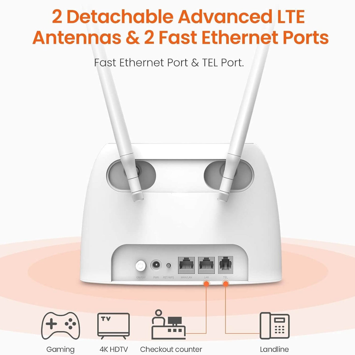 Tenda 4G06 Mobile Wi-Fi Router with 2 detachable LTE antennas and 2 fast Ethernet ports for gaming and landline connectivity.