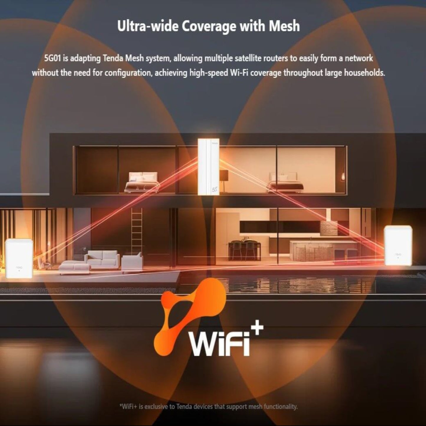 Illustration of Tenda 5G01 router showcasing ultra-wide mesh coverage in a modern home.