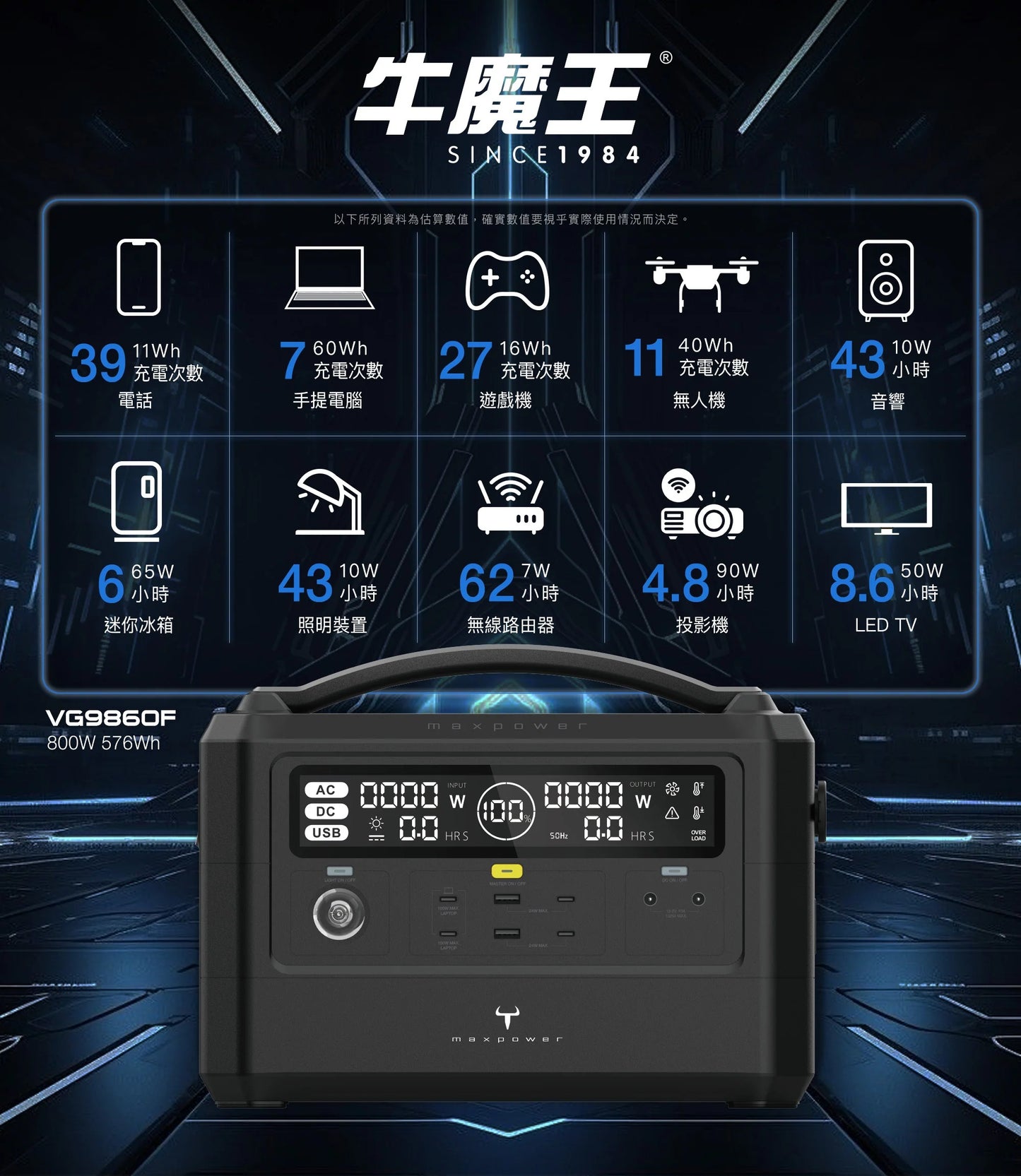 牛魔王VG9860F 800W 576wh 後備電