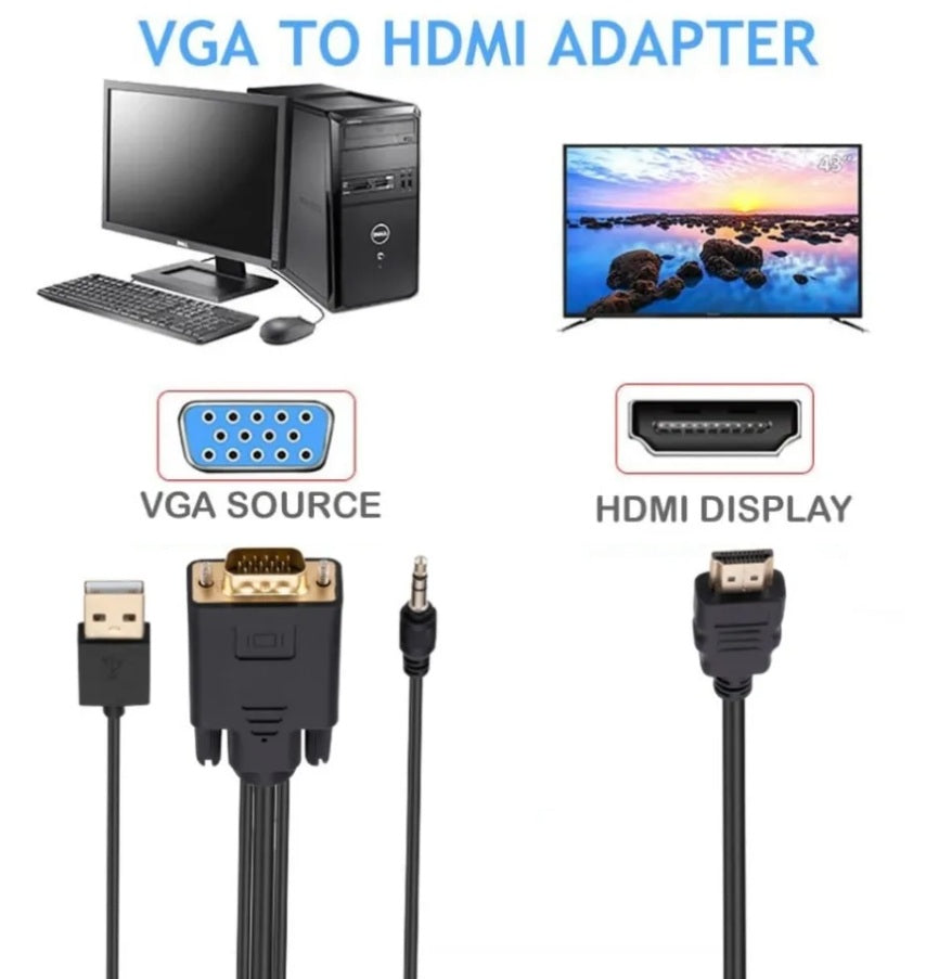 Diagram showing a VGA to HDMI adapter connecting a VGA source (desktop) to an HDMI display (TV).