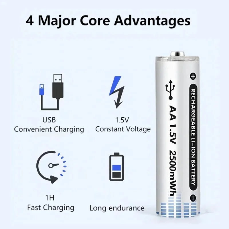 AA可充電電池AA鋰電池2粒