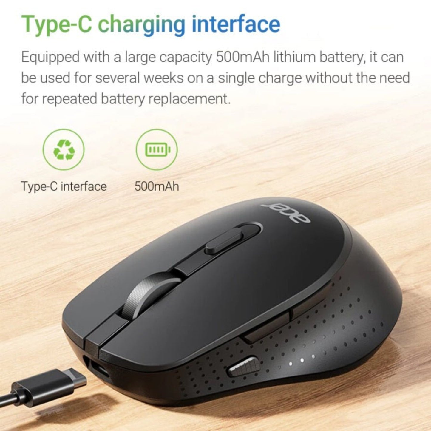 Acer M155 wireless mouse showcasing Type-C charging interface and 500mAh battery for long-lasting use.