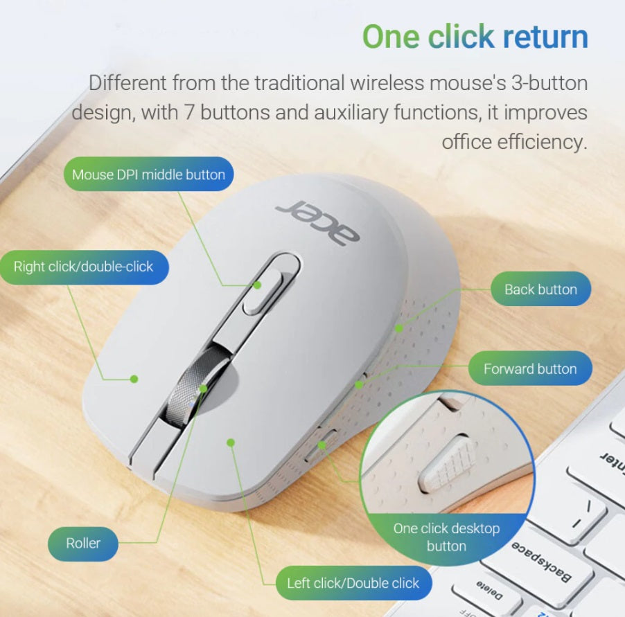 Acer M155 Wireless Mouse Type-c Charging - Black