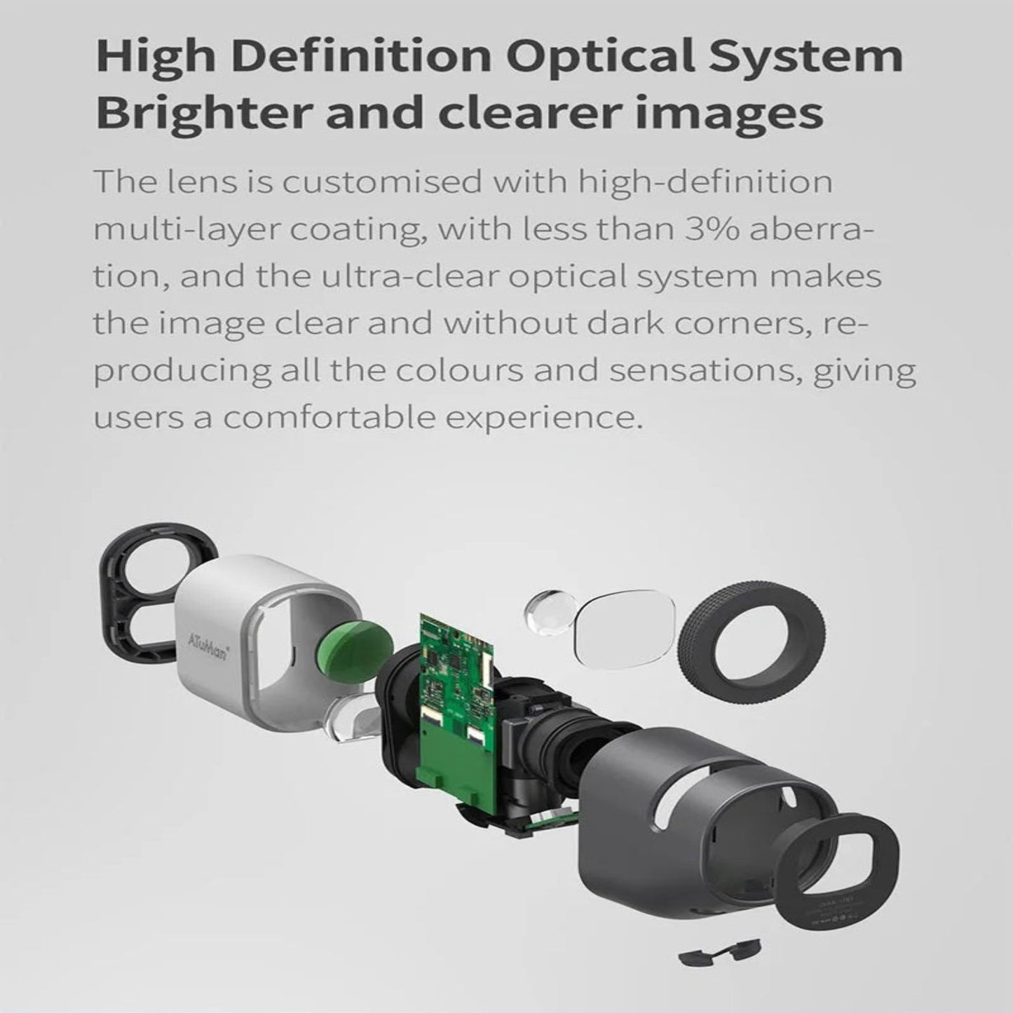 Exploded view of Atuman TR1's high-definition optical system for clearer images.