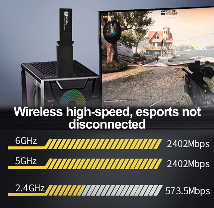 AX5400 WiFi 6E USB adapter connected to a gaming PC, showing high-speed wireless performance for esports with 6GHz, 5GHz, and 2.4GHz bandwidths