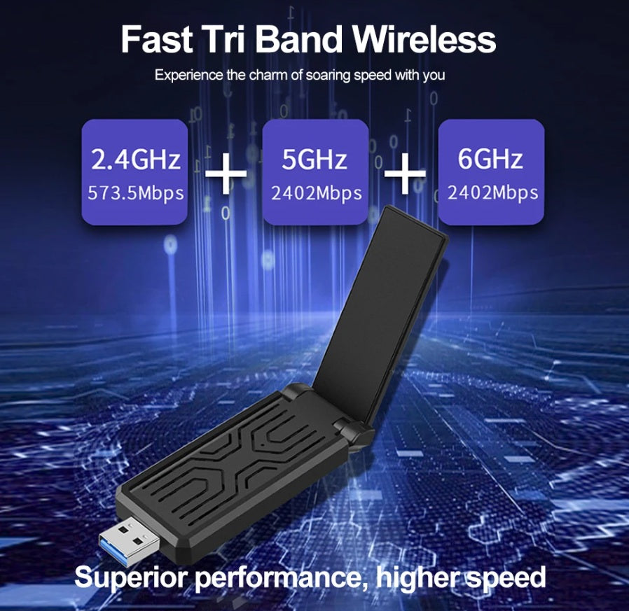 AX5400 WiFi 6E adapter showing tri-band speeds: 2.4GHz (573.5Mbps), 5GHz (2402Mbps), and 6GHz (2402Mbps)