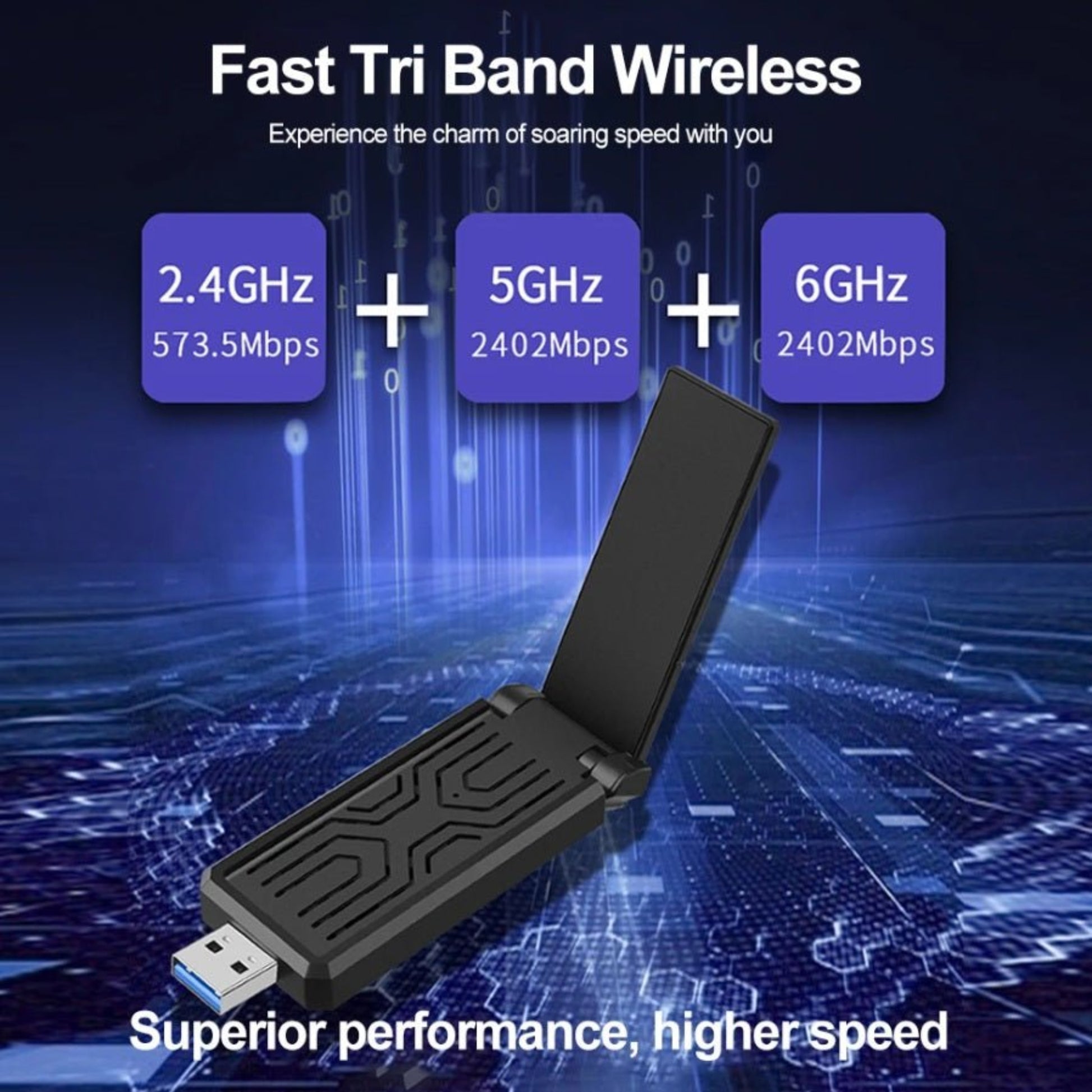 AX5400 WiFi 6E USB 3.0 Adapter with tri-band wireless speeds for enhanced gaming performance.