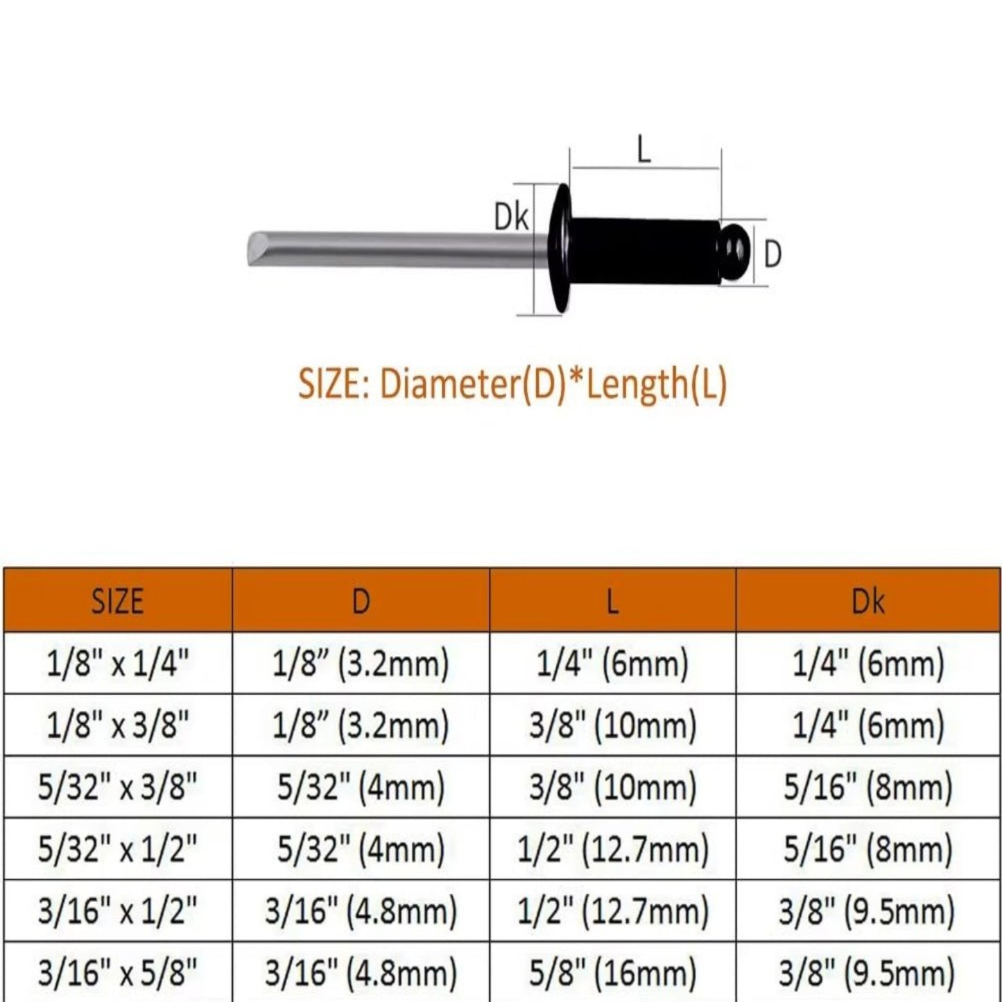 Diagram of blind rivet sizes indicating diameter and length for 180pcs aluminum rivets kit.