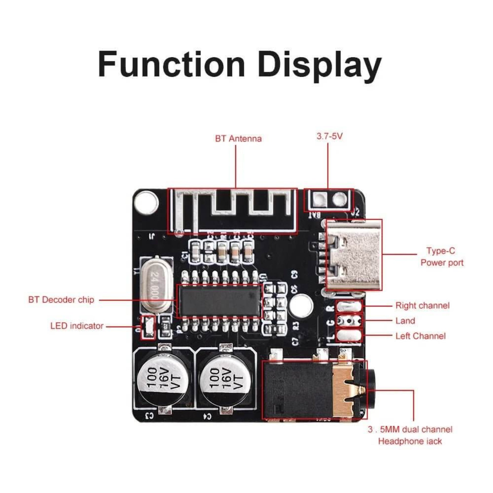 Bluetooth 5.0 amplifier module with function display, USB power port, and dual channel output features.