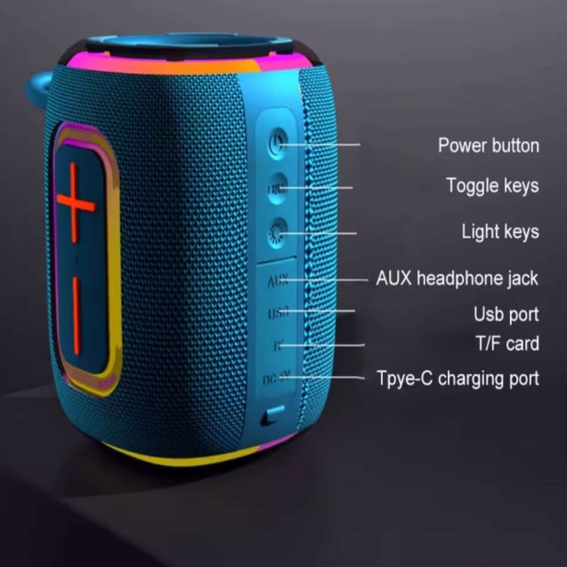 Blue portable Bluetooth speaker with labeled controls: power, toggle, light keys, AUX, USB, TF, Type-C.
