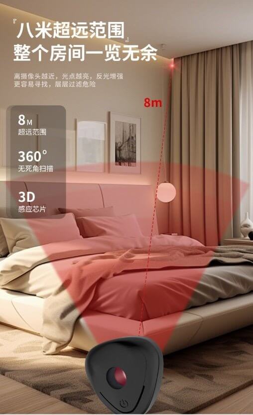 CCTV Camera Detector
