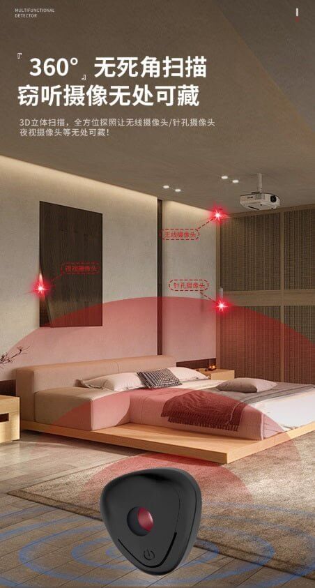 CCTV Camera Detector