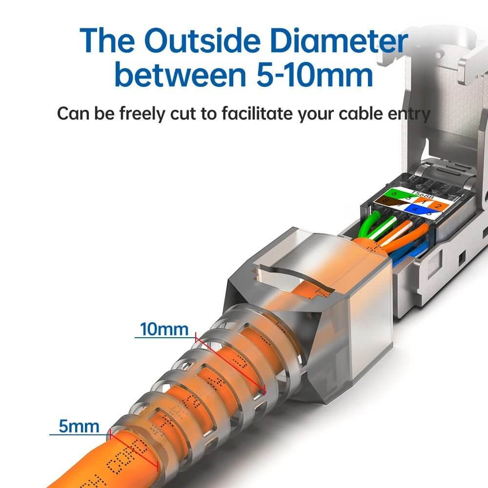 Illustration of a CAT6A RJ45 connector showing cable entry diameter adjustments from 5mm to 10mm for optimal fit.
