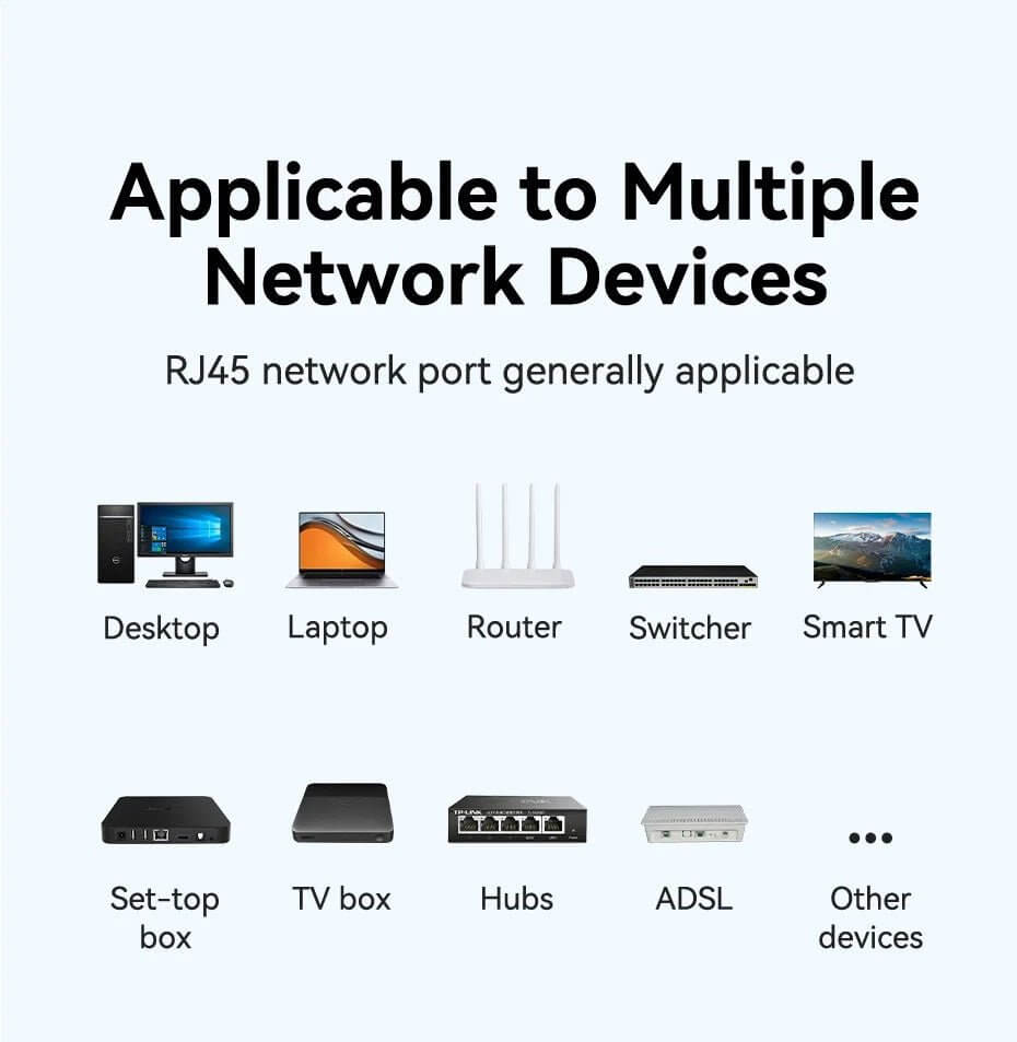 Image showing various devices compatible with RJ45 network ports: desktop, laptop, router, switcher, smart TV, set-top box, TV box, hubs, ADSL.