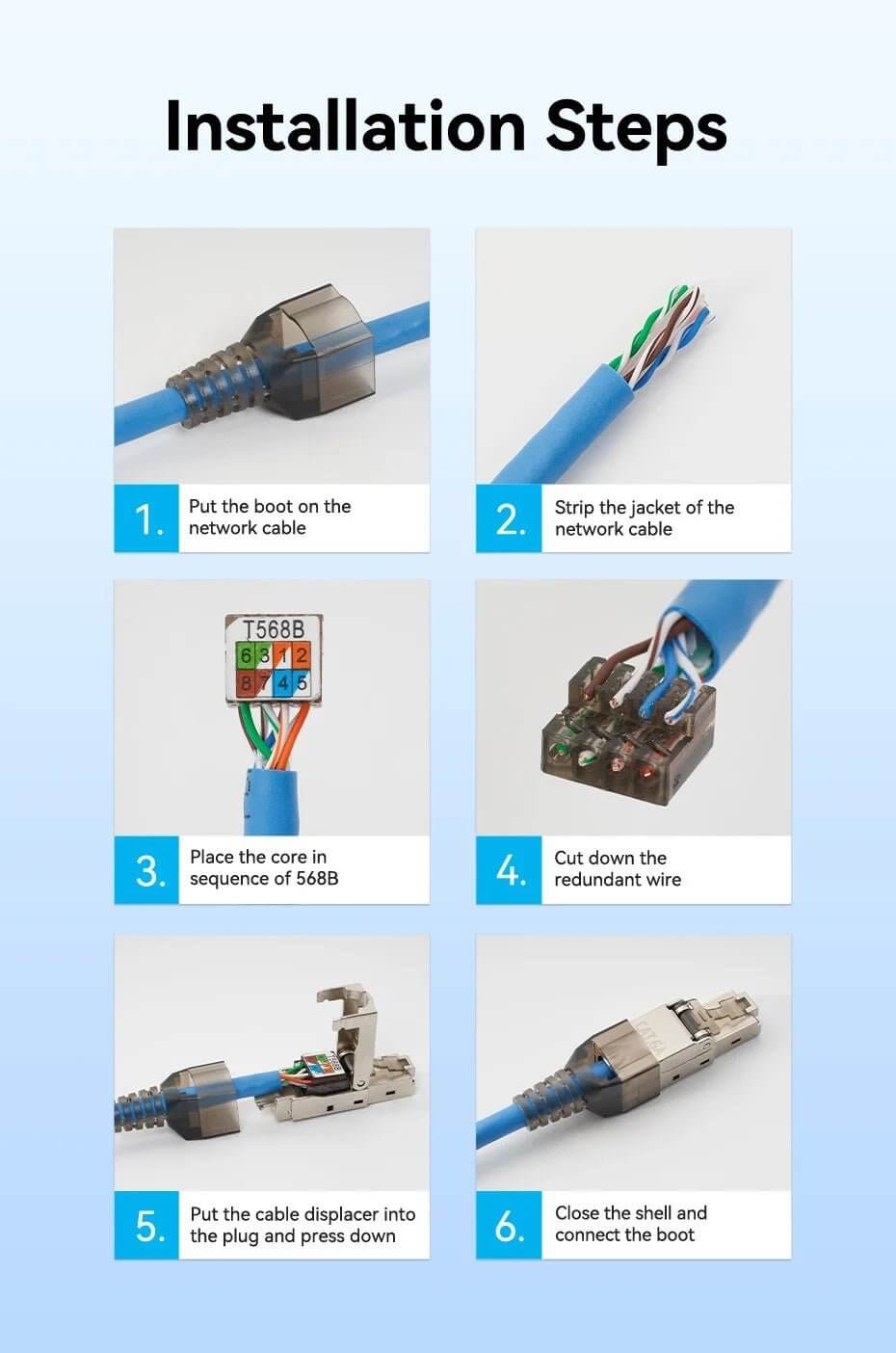 Installation steps for RJ45 CAT6A connector, showing boot placement, wire stripping, core placement, and finalizing the connection.