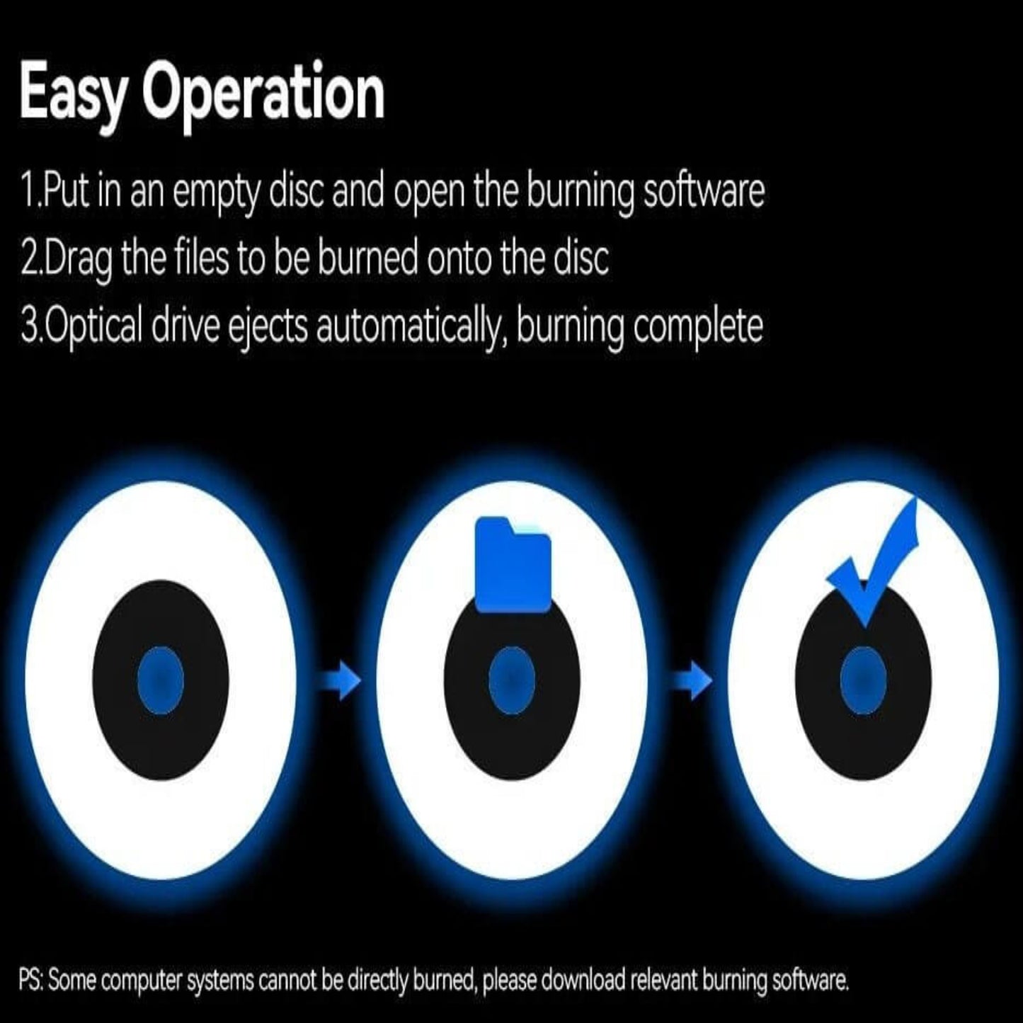 Step-by-step guide for using an external CD/DVD drive for burning files.