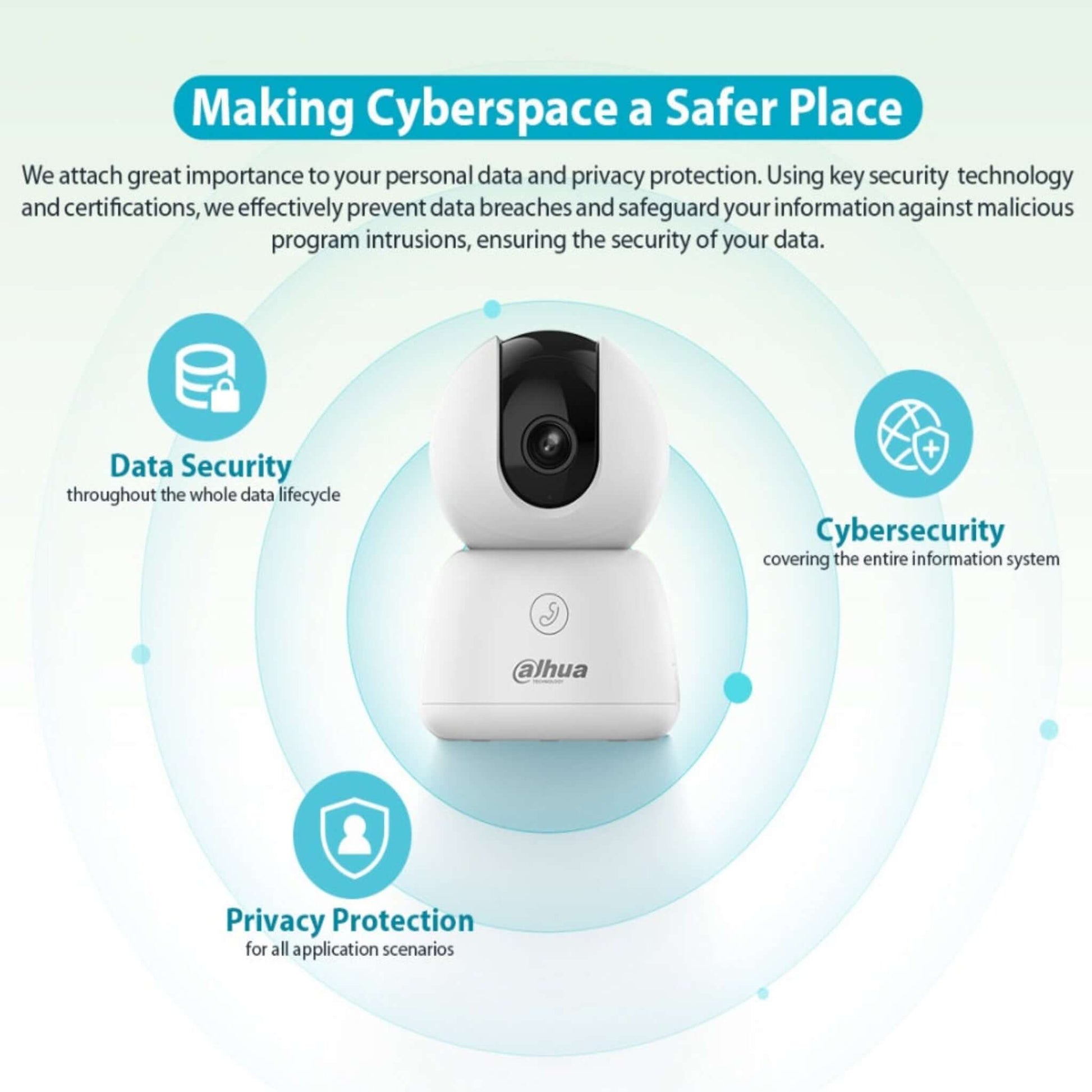 An overview of the Dahua H3B's security commitment, focusing on data security, cybersecurity, and privacy protection.