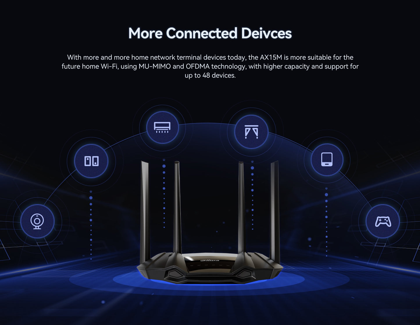 Dahua AX15M AX1500 Wireless WIFI6 Router