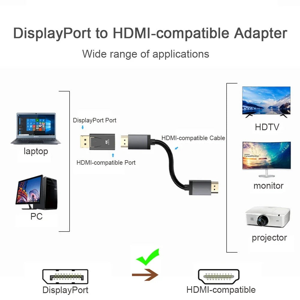 Display Port公頭轉HDMI母頭 4K